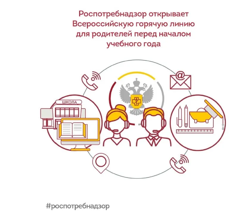 «Горячая линия по вопросам качества и безопасности детских товаров, школьных принадлежностей»